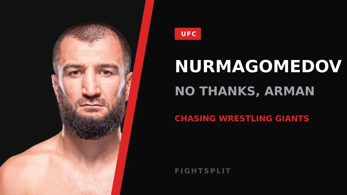Abubakar Nurmagomedov competing inside the UFC octagon