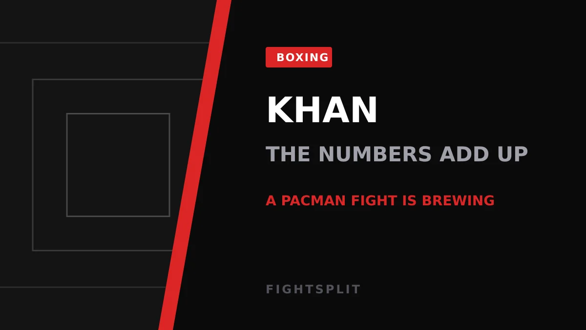 Manny Pacquiao during a professional boxing bout