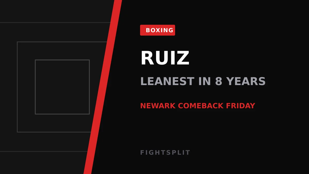 Andy Ruiz Jr on the scales at the weigh-in ahead of his heavyweight comeback