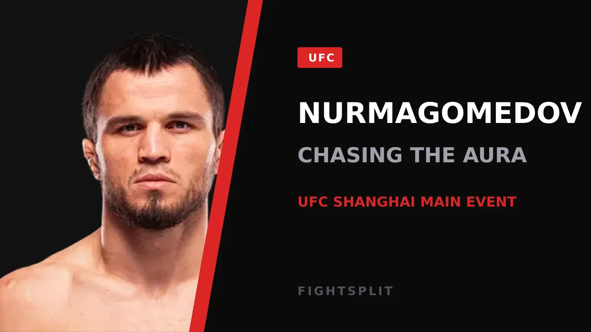 Umar Nurmagomedov before a UFC bantamweight bout
