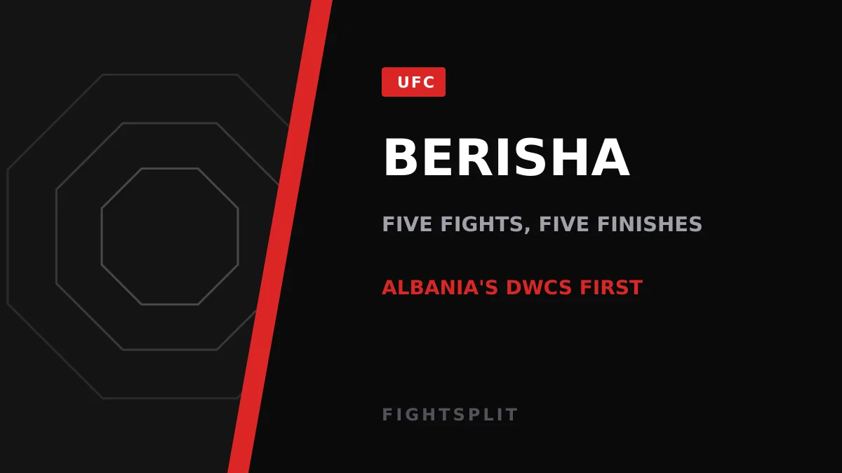 Fighting Nerds standout Caio Borralho, a past Contender Series graduate, inside the UFC Octagon