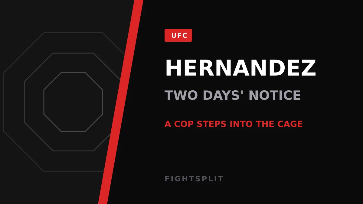 Luis Hernandez celebrates a first-round submission win inside the UFC Octagon