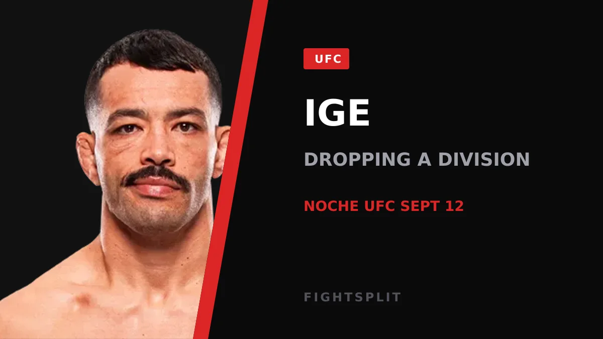 Dan Ige reacts after a UFC victory inside the octagon