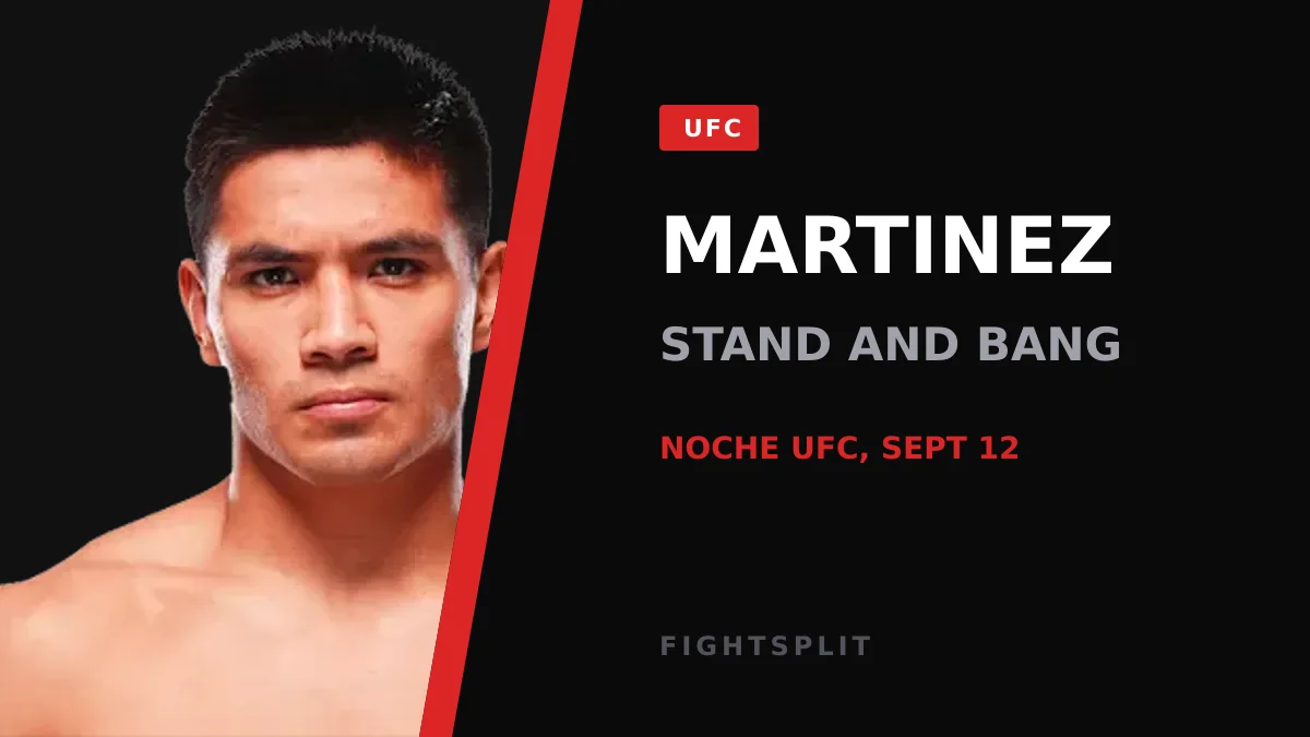 Dan Ige preparing for his UFC bout ahead of Noche UFC in Glendale, Arizona