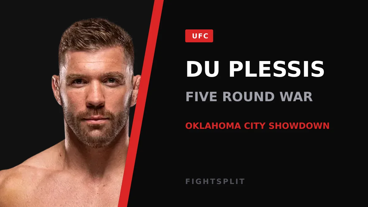 Dricus Du Plessis celebrates after his unanimous decision win over Kamaru Usman