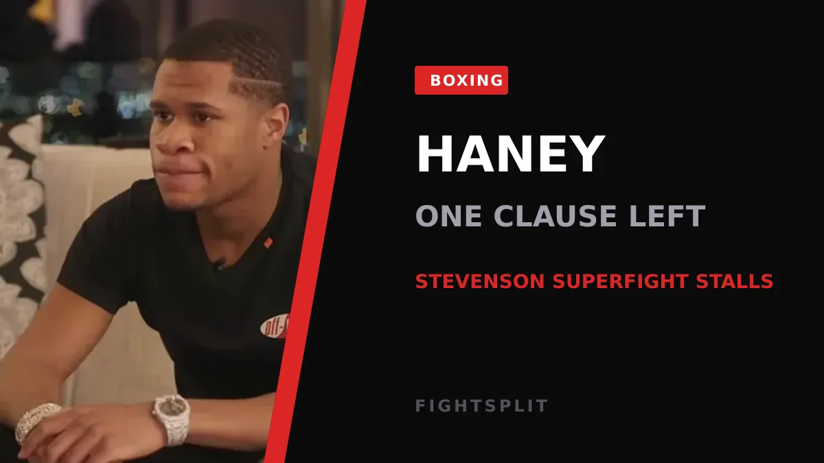 Devin Haney posing after a victory in the ring
