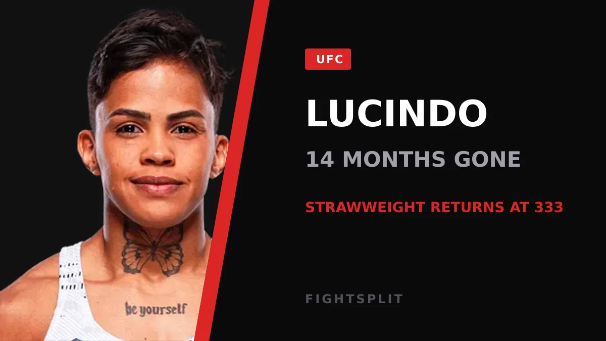 Iasmin Lucindo poses during a UFC media event in Abu Dhabi