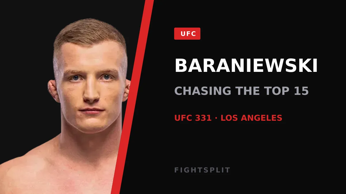 Polish light heavyweight Iwo Baraniewski inside the Octagon