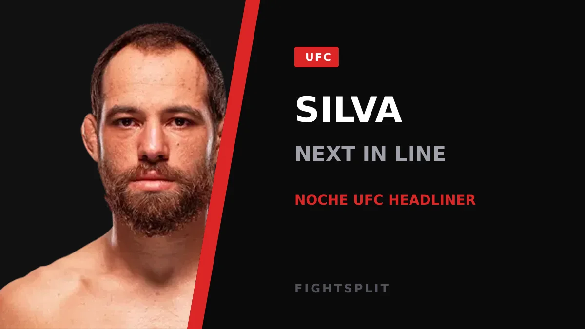 Alexander Volkanovski, UFC featherweight champion, before a title fight