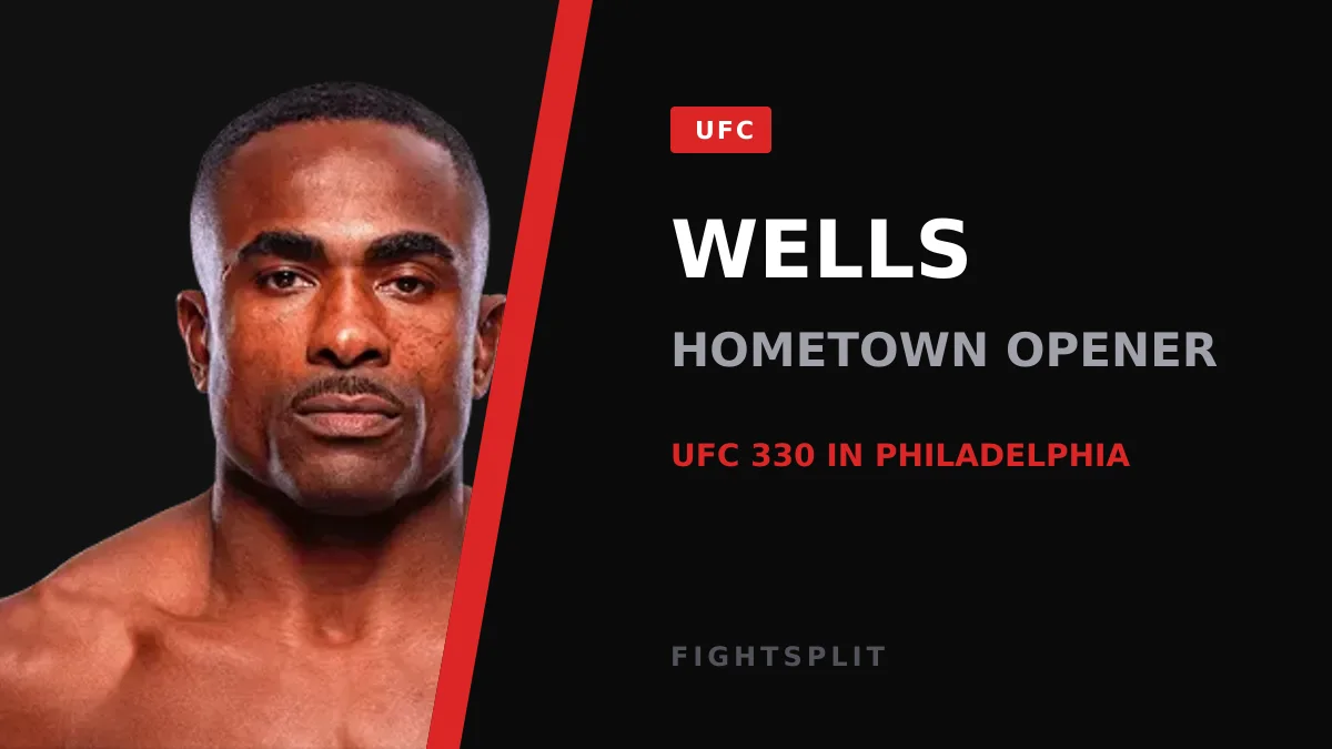 Jeremiah Wells inside the Octagon during a UFC welterweight bout