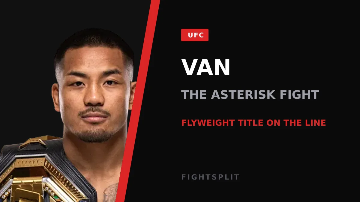 Alexandre Pantoja and Joshua Van face off ahead of their flyweight title rematch