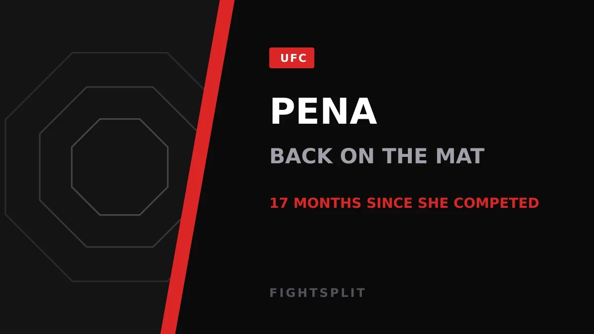 Julianna Pena posing before a UFC bout