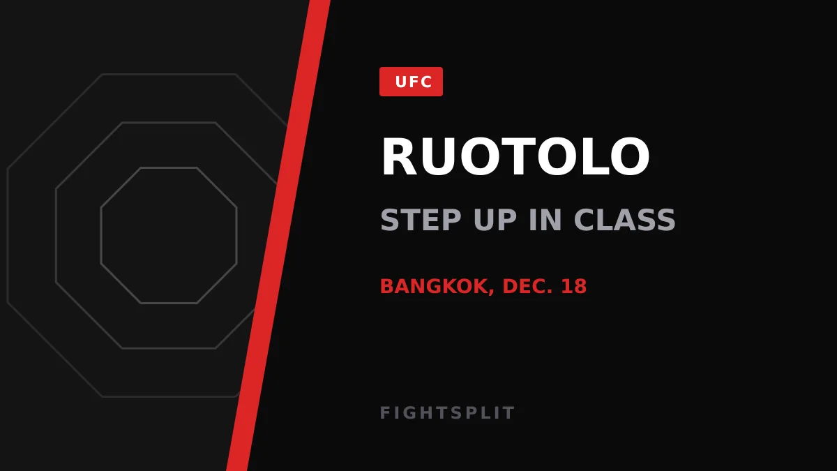 Kade Ruotolo competing inside the ONE Championship ring