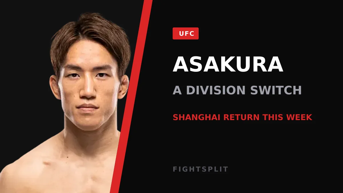 Kai Asakura throwing a strike inside the Octagon