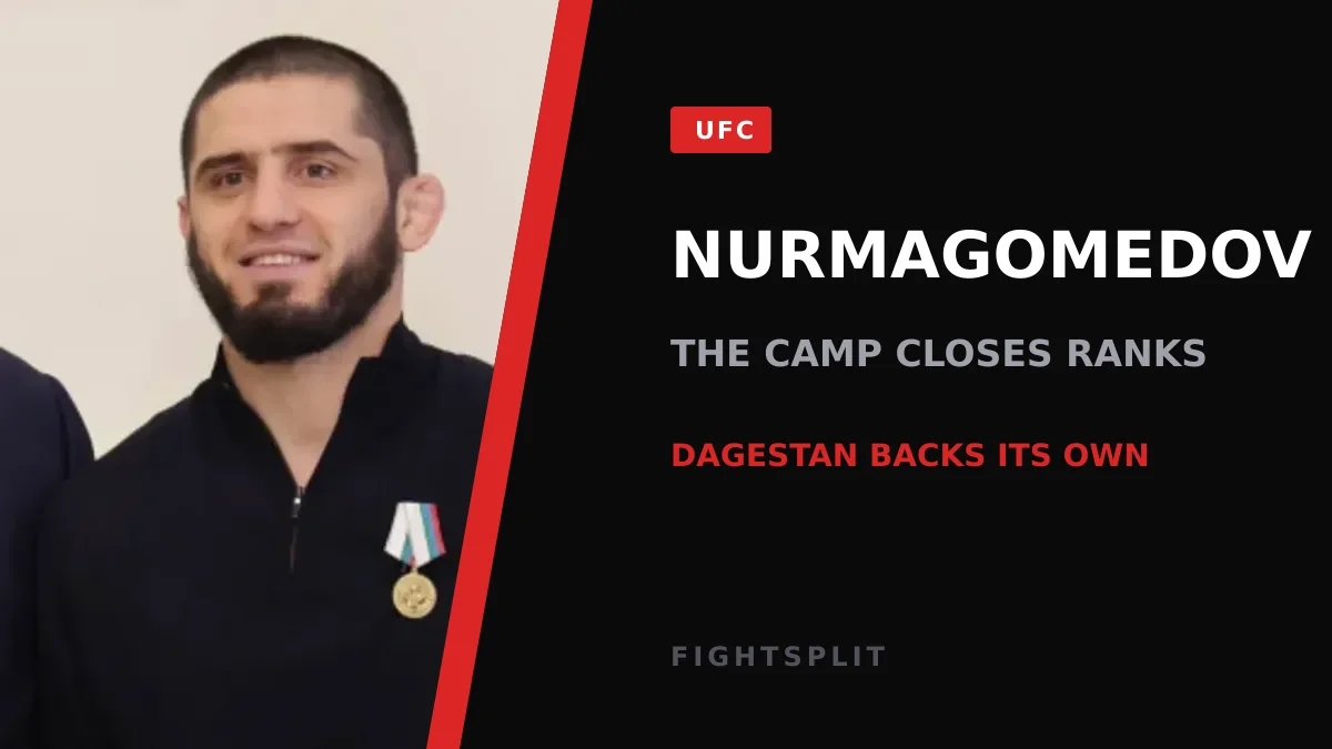 UFC welterweight champion Islam Makhachev inside the octagon