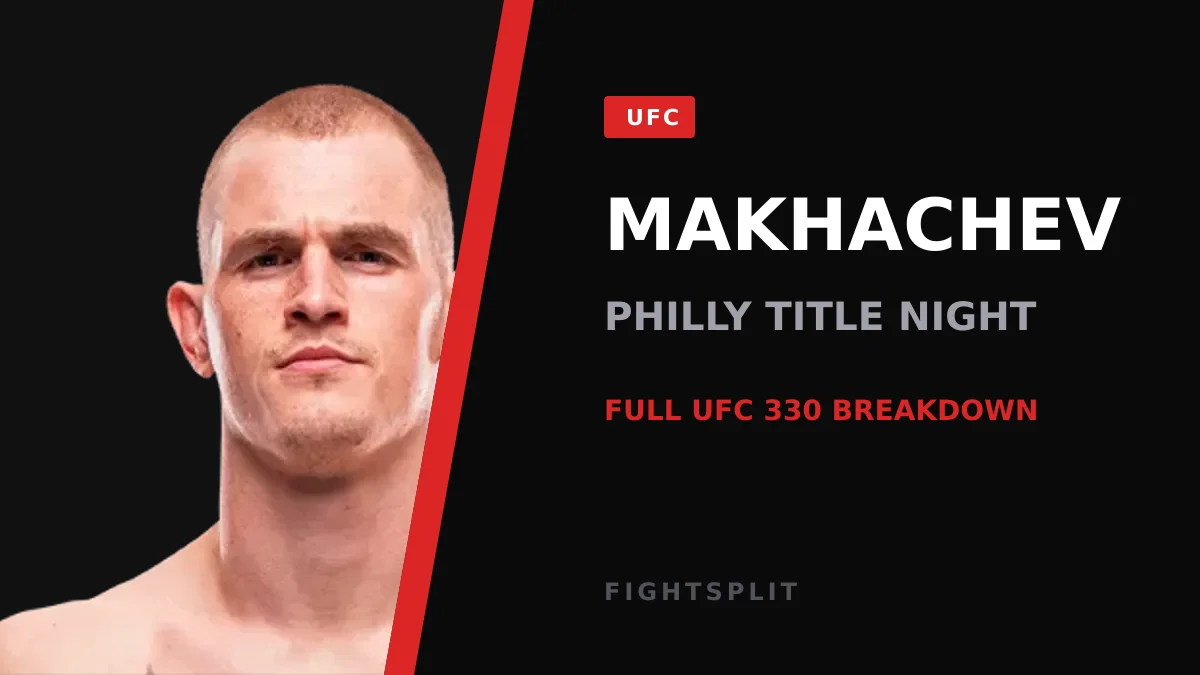 UFC welterweight champion Islam Makhachev after his title defense at UFC 330 in Philadelphia