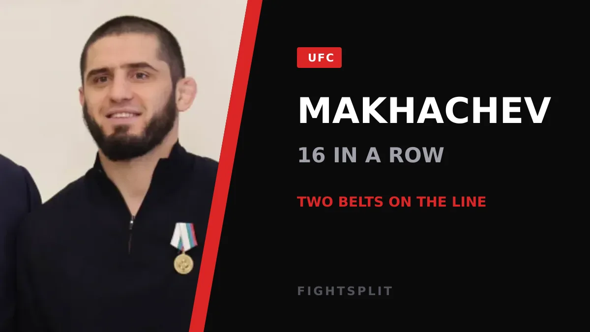 Islam Makhachev reacts after a UFC championship victory inside the octagon