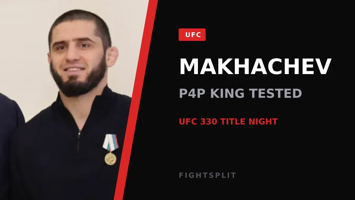 Islam Makhachev enters the Octagon as UFC welterweight champion