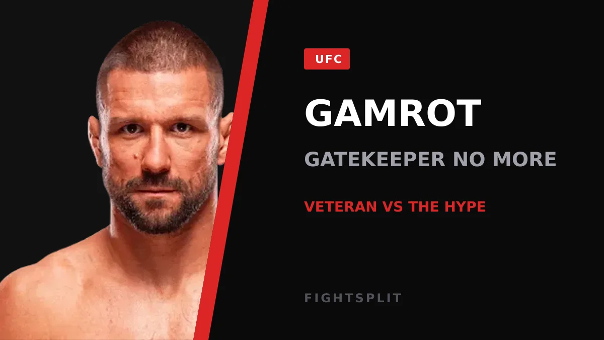 Mateusz Gamrot inside the Octagon ahead of his UFC main event