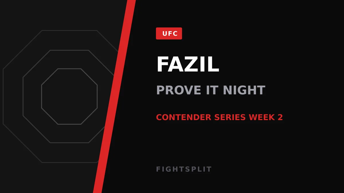 Namo Fazil poses ahead of his Dana White's Contender Series bout