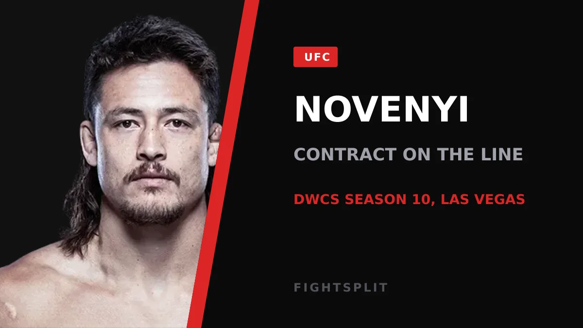 Norbert Novenyi Jr. and Theo Haig pose ahead of their Dana White's Contender Series main event in Las Vegas