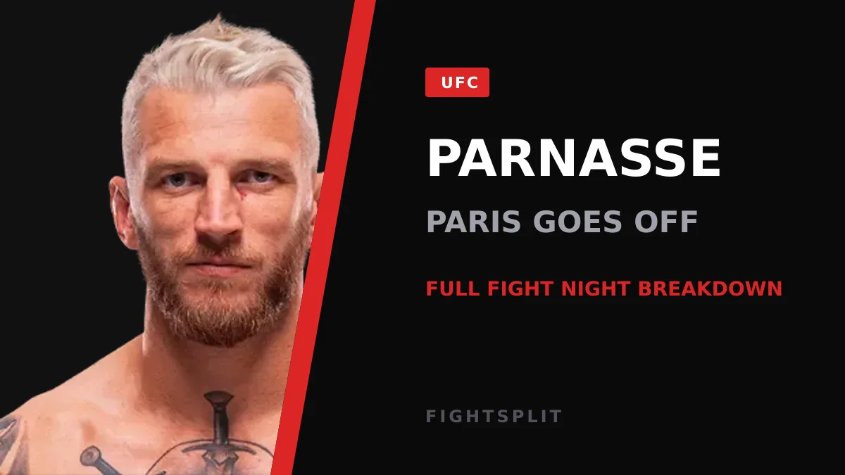 Salahdine Parnasse celebrates his first-round TKO win at UFC Fight Night in Paris