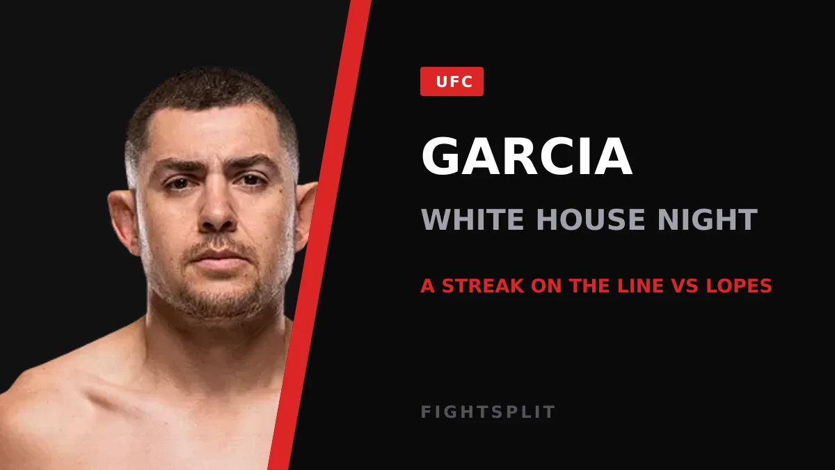 Steve Garcia faces off against Diego Lopes at the UFC White House card