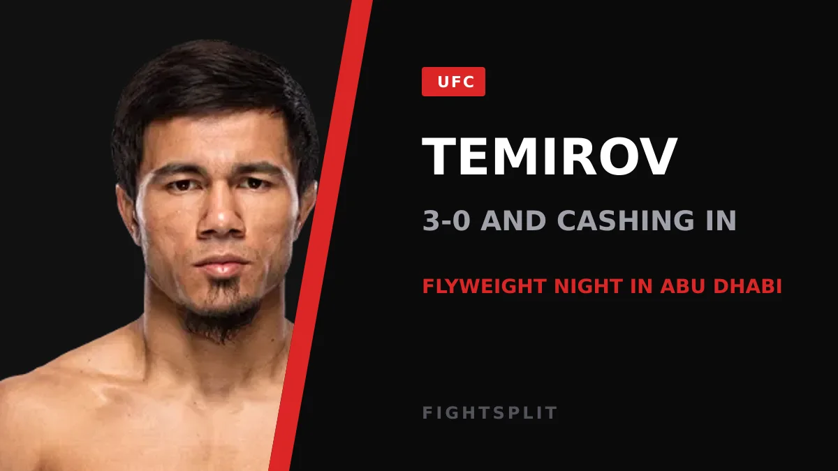 Ramazan Temirov celebrates a first-round finish inside the Octagon in Abu Dhabi