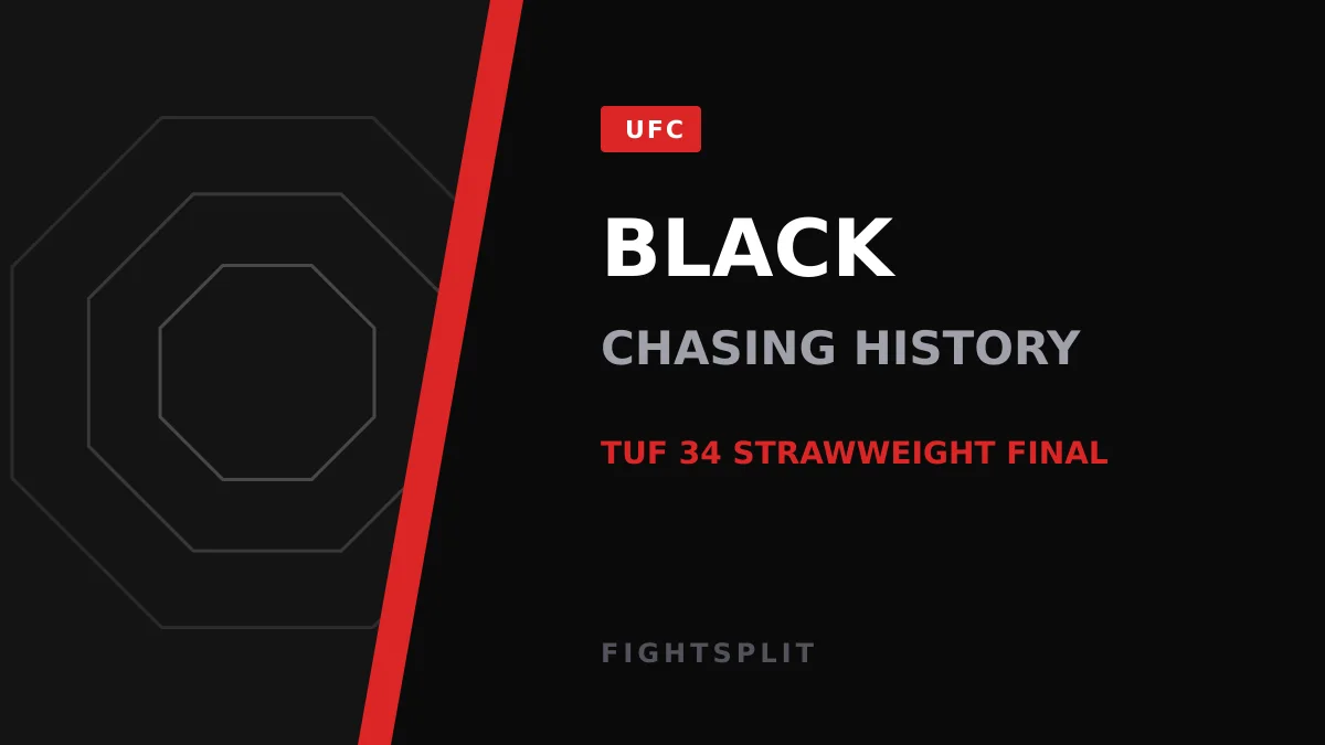 UFC women's champion Amanda Nunes, cited by TUF 34 finalist Tina Black as a career blueprint