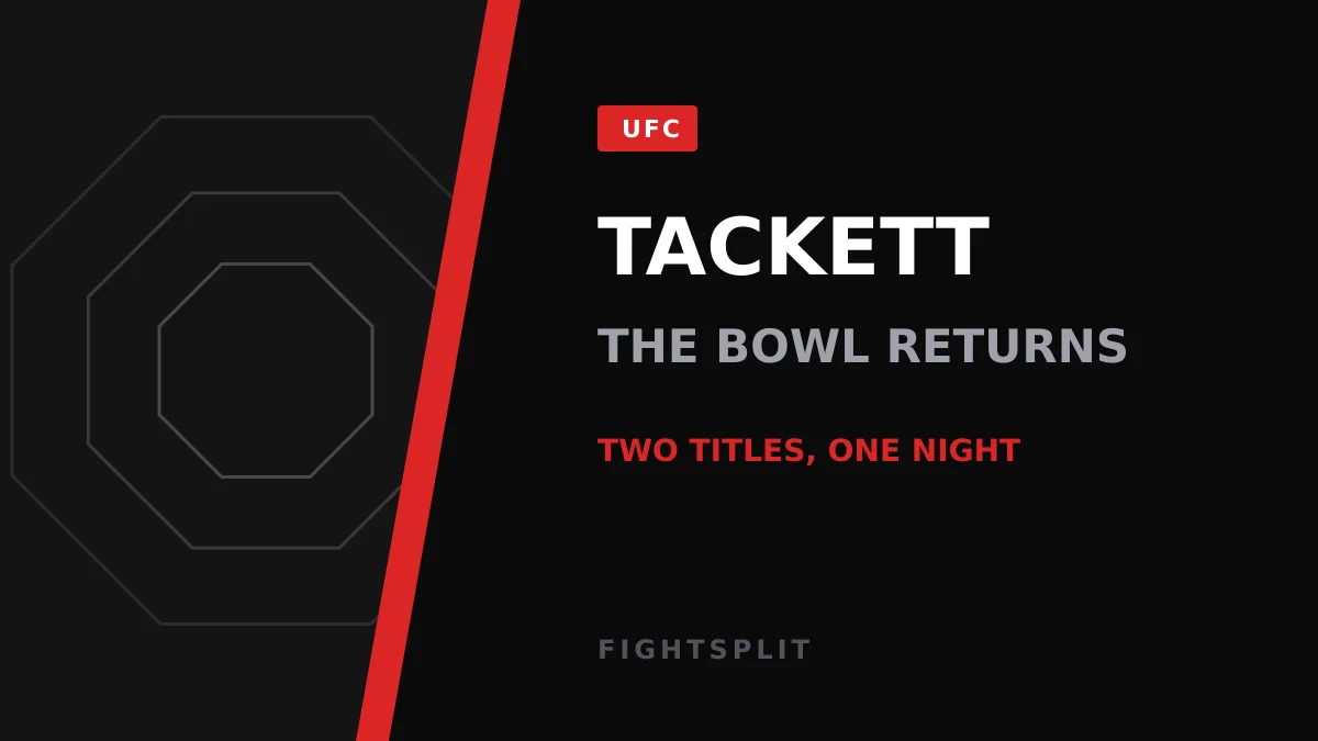 Grappler William Tackett competing in a UFC BJJ match