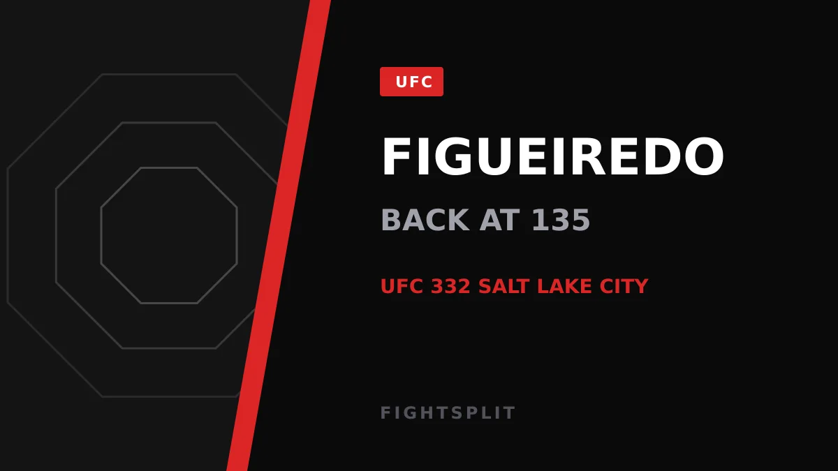 Deiveson Figueiredo during a UFC fight week media appearance
