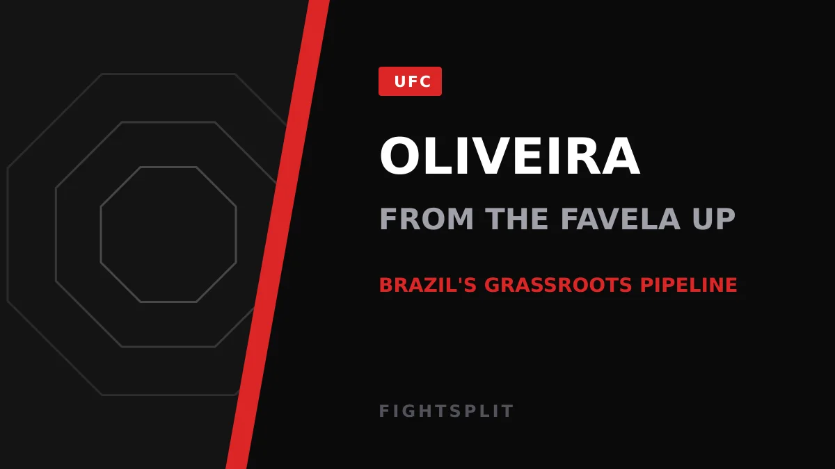 UFC lightweight Charles Oliveira, cited as an example of a fighter who started in a local Brazilian social project