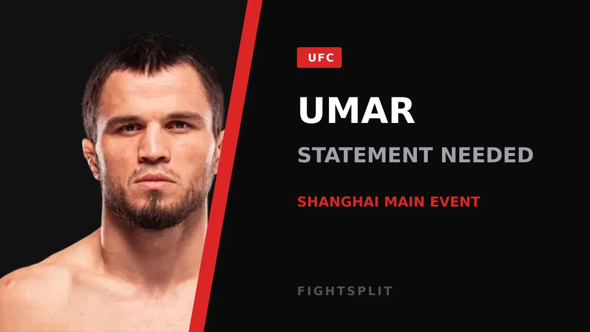 Umar Nurmagomedov in the Octagon ahead of UFC Shanghai
