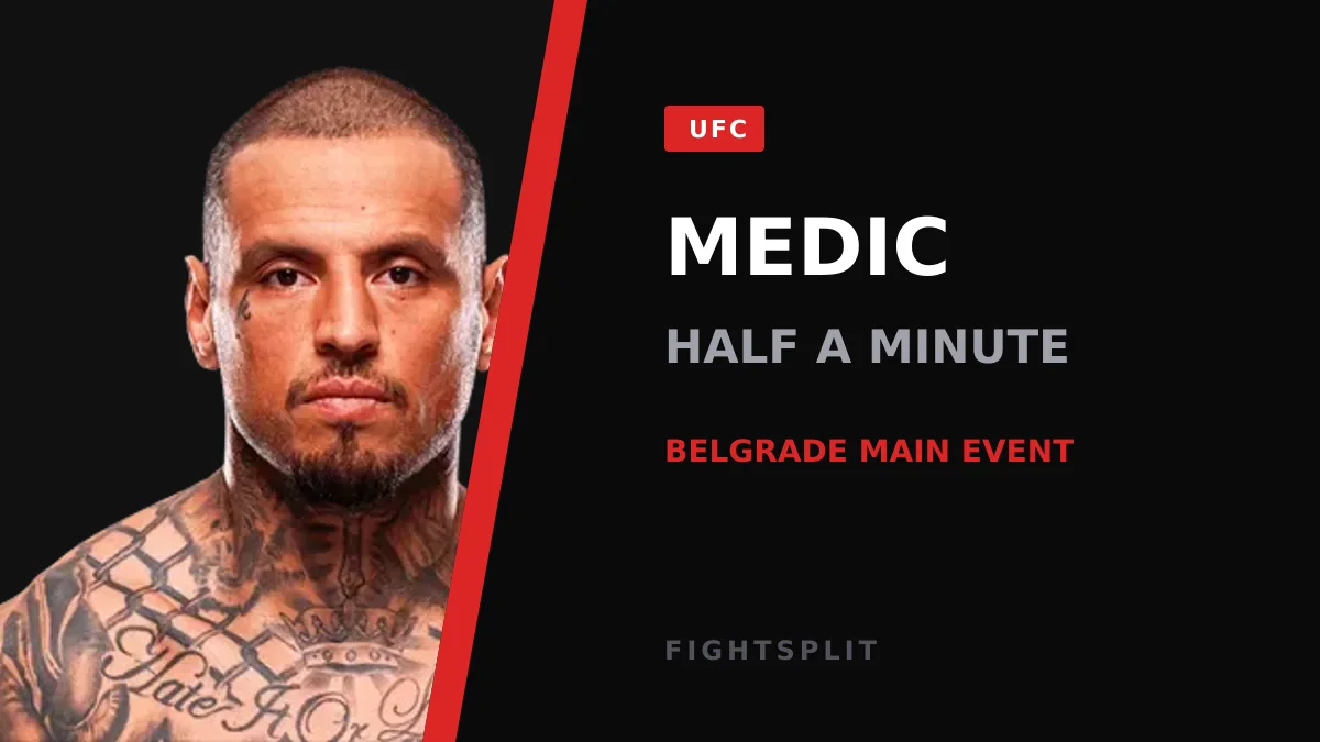 Uros Medic celebrates a first-round knockout inside the Octagon