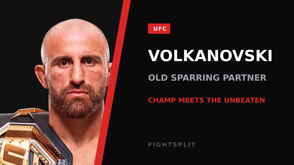 Alexander Volkanovski and Movsar Evloev face off at a UFC press conference