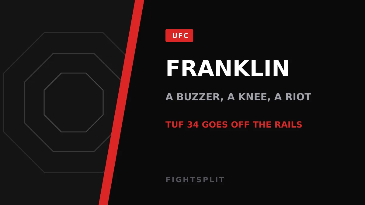 Daniel Cormier reacting cageside during The Ultimate Fighter 34